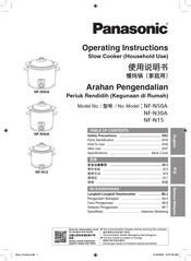 Panasonic NF-N15 Operating Instructions Manual