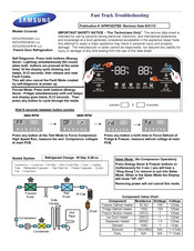 Samsung RF323TEDBSR/AA Manuals | ManualsLib
