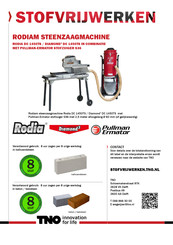 Rodia DC 1450TS Operating Manual