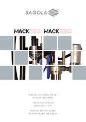Sagola Mack 320 Instruction Manual
