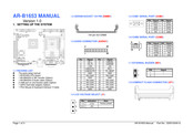 Acrosser Technology AR-B1653 Manual
