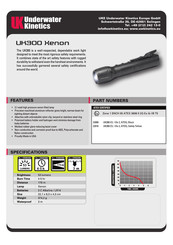 Underwater Kinetics UK300 Manual
