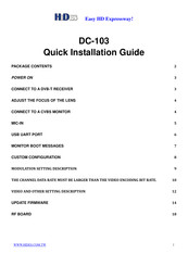 Hides DC-103 Quick Installation Manual
