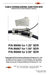 GMP 89068 Operation & Maintenance Manual