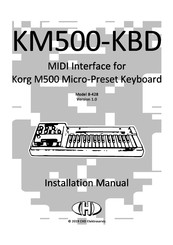 CHD Elektroservis 8-428 Installation Manual