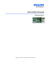 Philips CU1216 Series Manual