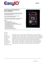EasyIO EIO-75-BAC-RH Manual