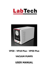 Labtech VP30 User Manual