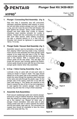 Pentair HYPRO 3430-0631 Quick Start Manual