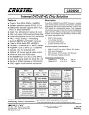 Cirrus Logic Crystal CS98000-CQ Manual