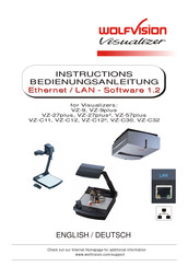 WolfVision VZ-C11 Instructions Manual