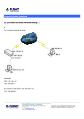 Planet Networking & Communication VRT402N Frequently Asked Questions Manual