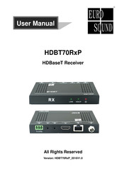 Eurosound HDBT70RxP User Manual
