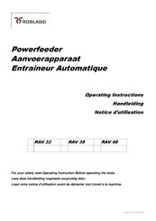 Robland RAV 48 Operating Instructions Manual