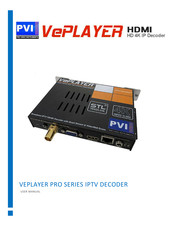 PVI VEPLAYER Pro Series User Manual