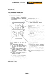 SmartCockpit Dash8-200 Manual