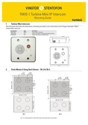 Vingtor Stentofon Turbine TMIS-1 Mounting Manual