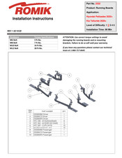 Romik 2332 Installation Instructions Manual