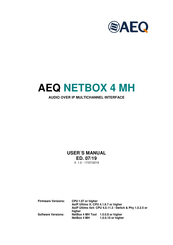 AEQ NETBOX 4 MH User Manual