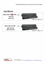 I-Tech M038 User Manual