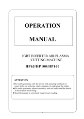 Hansen HP63 Operation Manual
