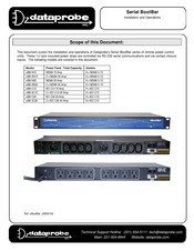 Dataprobe sBB-2C20 Installation And Operations