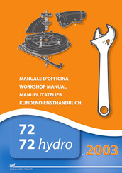 Global garden products 72 hydro Workshop Manual