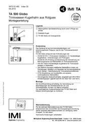 IMI TA 500 Globo Assembly Instructions Manual