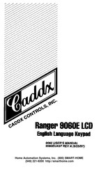 CADDX Ranger 9060E LCD User Manual