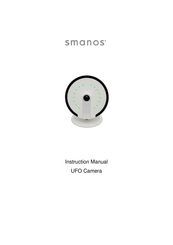 Smanos PT-180 Instruction Manual
