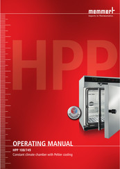 Memmert HPP 108 Operating Manual