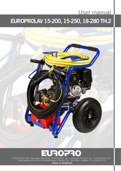 EUROPRO EUROPROLAV 18-280 TH.2 User Manual