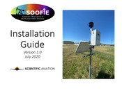 Scientific Aviation SOOFIE Installation Manual