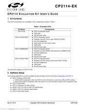 Silicon Laboratories CP2114-PCM1774EK User Manual