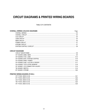 Sanyo Xacti VPC-CG65EX Circuit Diagrams & Printed Wiring Boards