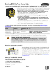 Banner DX80N2X1S2A1 Manual