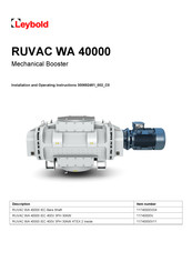 LEYBOLD RUVAC WA 40000 Installation And Operating Instructions Manual