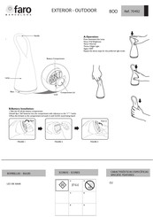 Faro BOO Manual