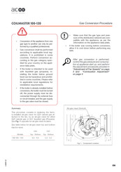 Aic COILMASTER 100 Manual