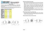 MODEL MOTORS AXI2220/16 Instruction Manual