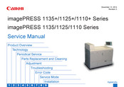 Canon imagePRESS 1125 Service Manual