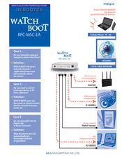 Meikyo Watchboot RPC-M5C-EA Quick Start Manual
