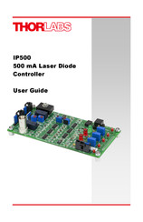 THORLABS IP500 User Manual