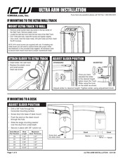 Icw ULTRA Manual