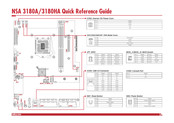 Nexcom NSA 3180A Quick Reference Manual