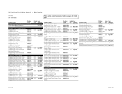 Teknion Navigate Single-Sided Rectangular Extended Worksurface HNBWES Assembly Instructions Manual