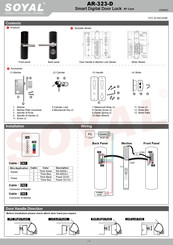 Soyal AR-323D Manual