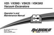 Vermeer McLaughlin VSK30-800G Operator And  Maintenance Manual