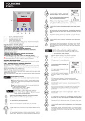 Entes EVM-15 Manual