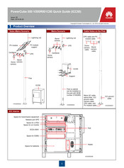 Huawei PowerCube 500 Manual